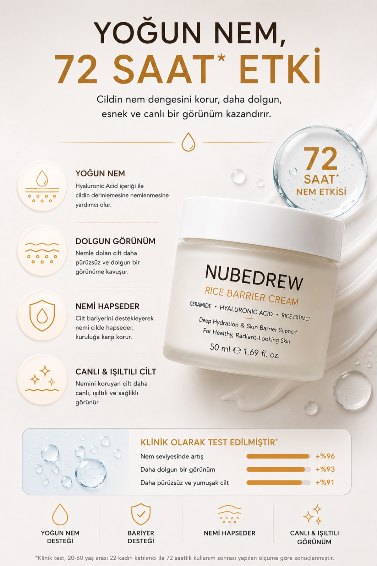 Ceramide Nemlendirici Yüz Kremi 50 ML Cilt Bariyeri Güçlendirici Hyaluronic Acid ve Pirinç Özlü Bakım Kremi — crnekr-nbd — تصویر 4 از 8