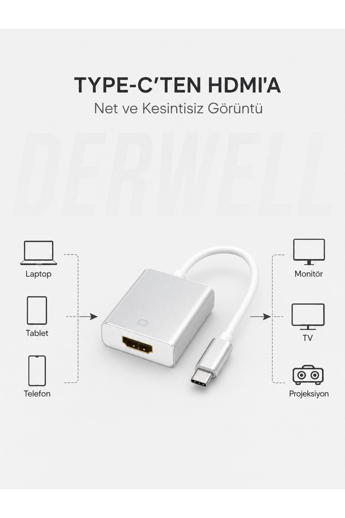 Type-C to HDMI Dönüştürücü Adaptör Kablosu | Telefon Tablet Bilgisayar Uyumlu Görüntü Aktarıcı | Kolay Bağlantı ve Yüksek Sağlayan Taşınabilir Şık Alüminyum Gövde