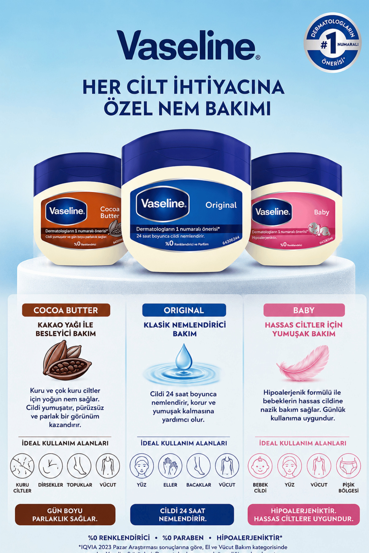 Cocoa Butter Nemlendirici Jel 100 ml | Kakao Yağlı Yoğun Nemlendirici Bakım | Kuru ve Mat Ciltler İçin Cilt Bakım Jeli — 8683130064252x1 — تصویر 5 از 5