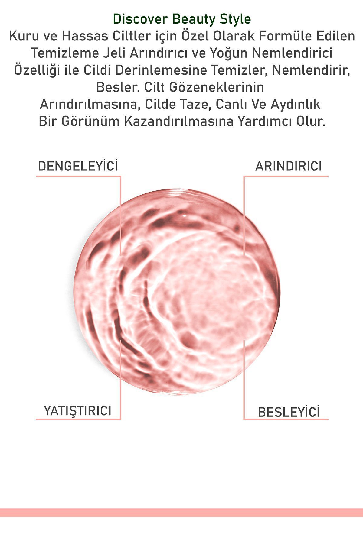 Hassas ve Kuru Ciltler İçin Nazik Temizleme Jeli – Nemlendirici ve Canlandırıcı Etki — 860163 — تصویر 4 از 5