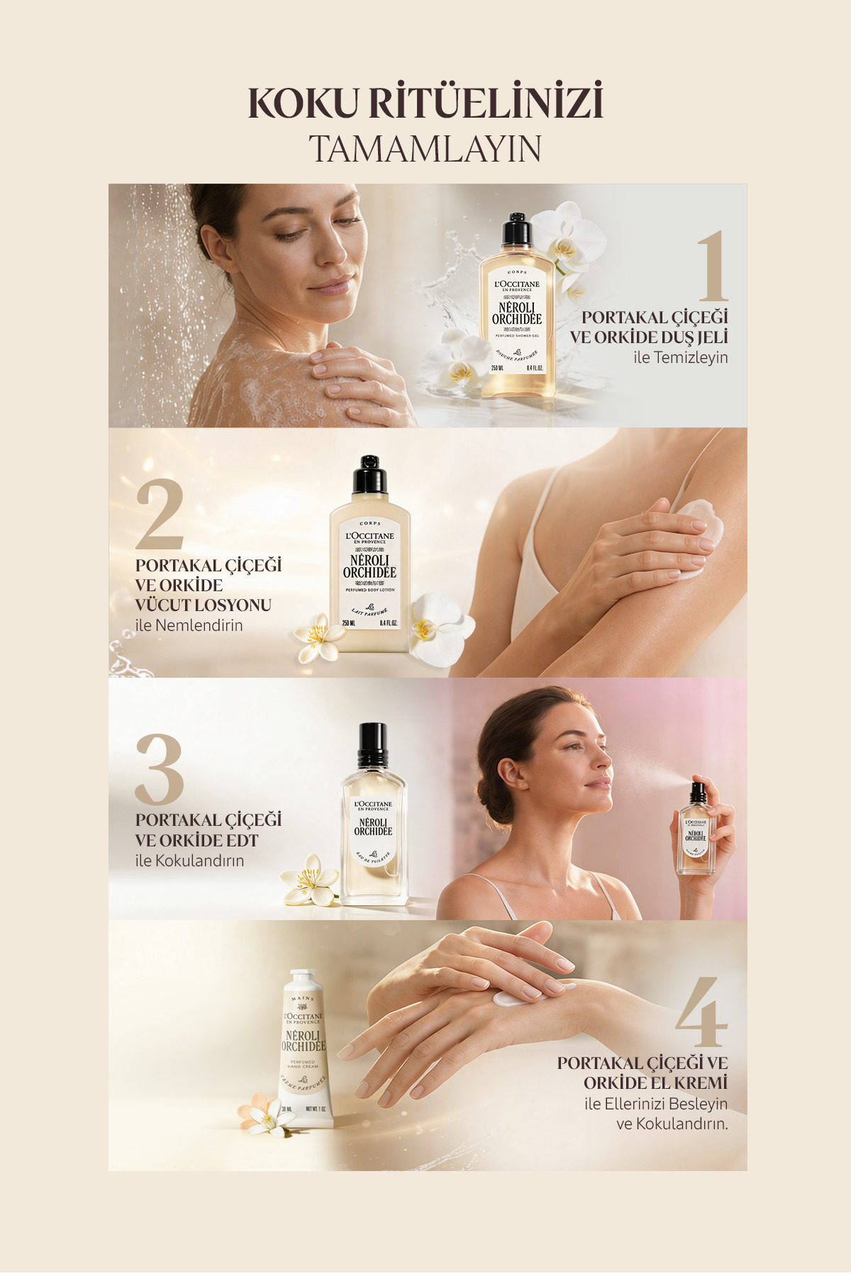 کرم دست Néroli Orchidée، مغذی و مرطوب کننده با کره شی، عصاره وانیل و شکوفه پرتقال، 30 میلی لیتر — 12MA030NOR25 — تصویر 5 از 6