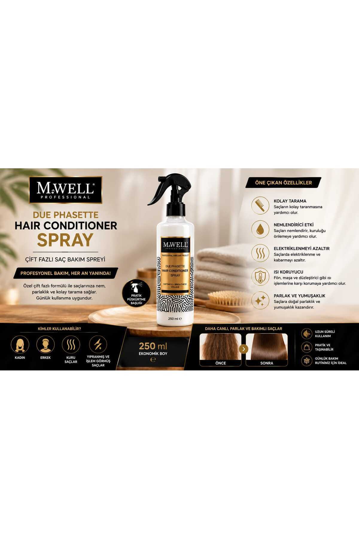 M.WELL Hair Conditioner Spray 400 ml | İki Fazlı Saç Bakım Spreyi | Kolay Tarama, Nemlendirici ve Isı Koruyucu — mwell — تصویر 2 از 4