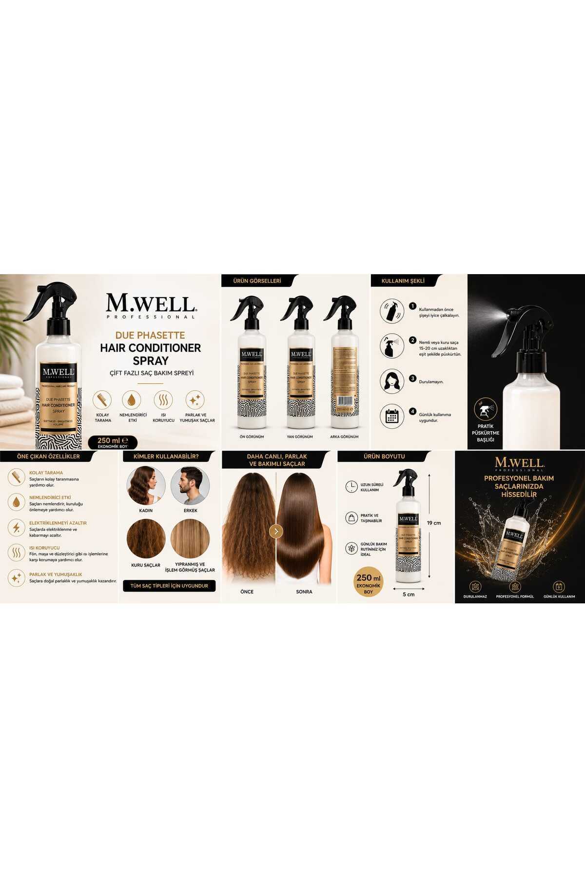 M.WELL Hair Conditioner Spray 400 ml | İki Fazlı Saç Bakım Spreyi | Kolay Tarama, Nemlendirici ve Isı Koruyucu — mwell — تصویر 4 از 4