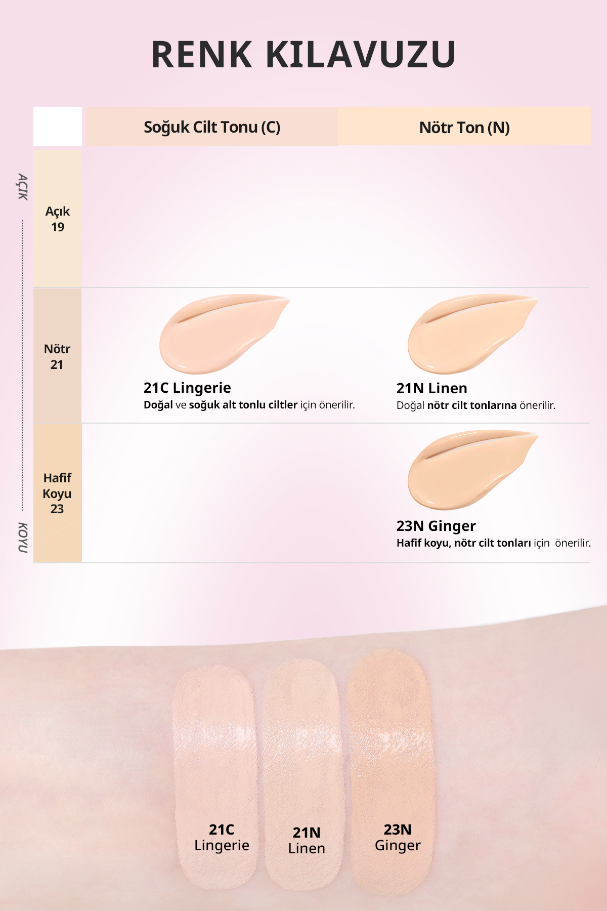 کاور محافظ توری Kill Cover Glow Essential Cushion Cushion Mini (لباس زیر زنانه ۲۱ درجه سانتیگراد) با پوشش رطوبتی SPF50+ PA++++ — بژ ۱۱۱۶۹۹ — تصویر 5 از 8