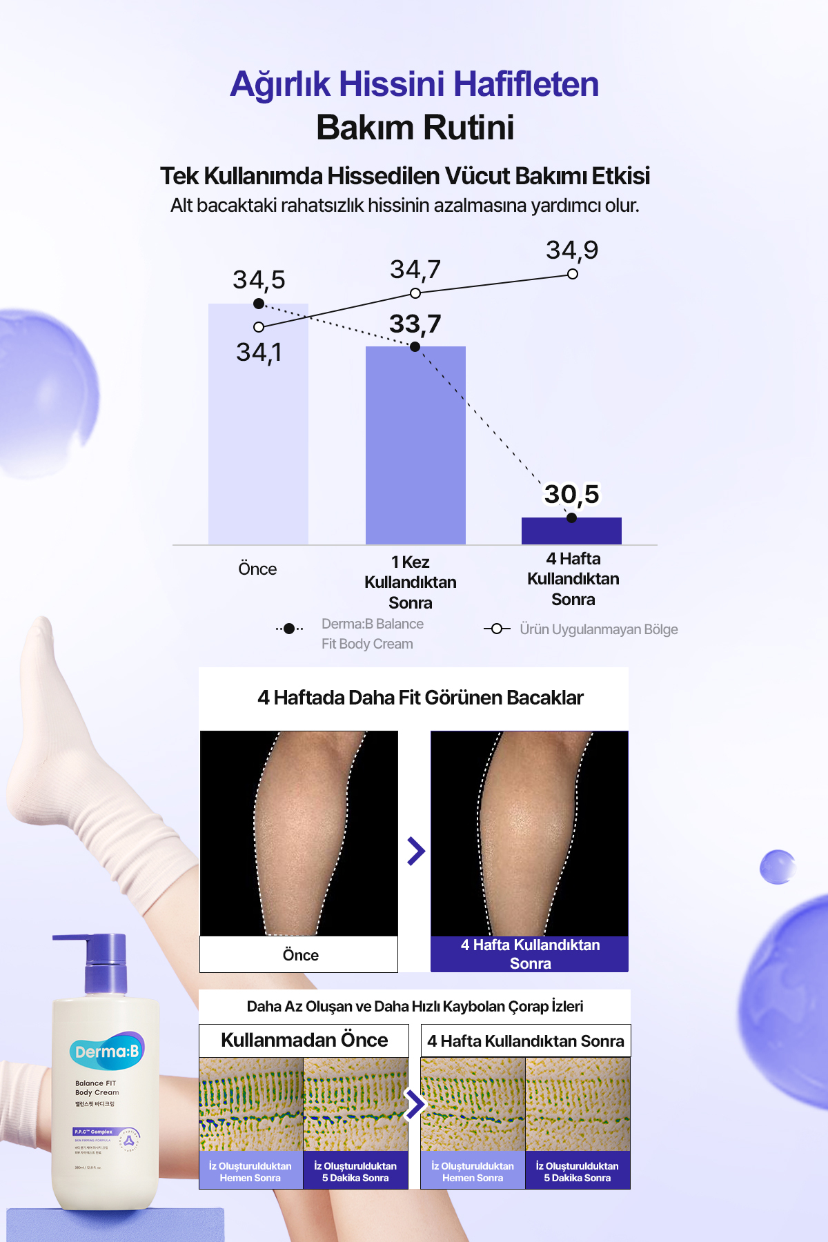 PDRN ve Kolajen İçerikli, Fit ve Sıkı Görünüm Sunan Masaj Kremi DERMA:B Balance FIT Body Cream — 9829 — تصویر 4 از 9