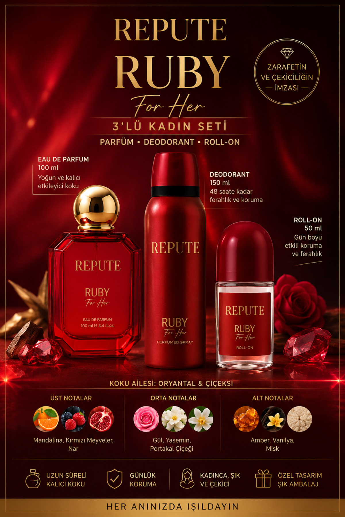 repute Ruby For Her 3'lü Kadın Parfüm Seti – Eau de Parfum 100 ml + Deodorant 150 ml + Roll-On 50 ml — RUBY.SET