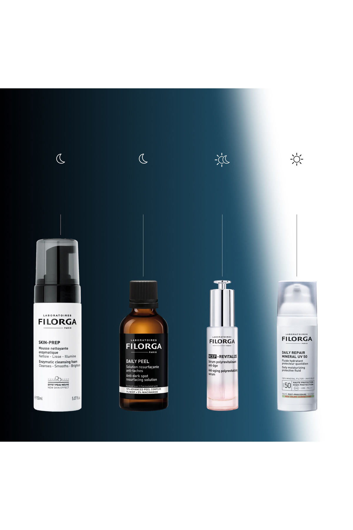 DAILY REPAIR MINERAL UV 50 Kızaırıklık Karşıtı Yüksek Güneş Korumalı Nemlendirici Fluid — FL 0169 — تصویر 6 از 6
