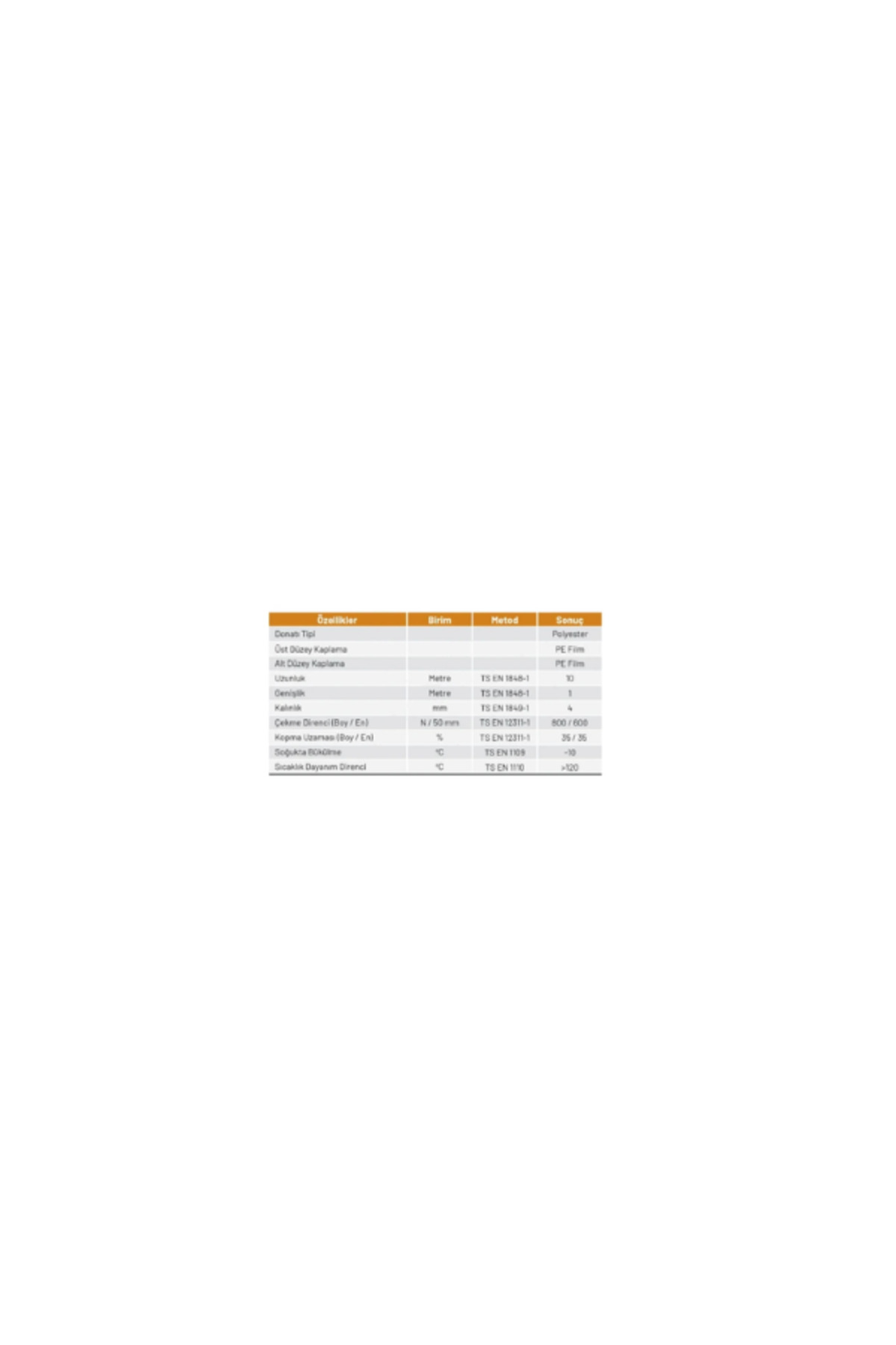 MEMBRAN P4000 Su Yalıtım Membranı(52 kg 10M²) 3