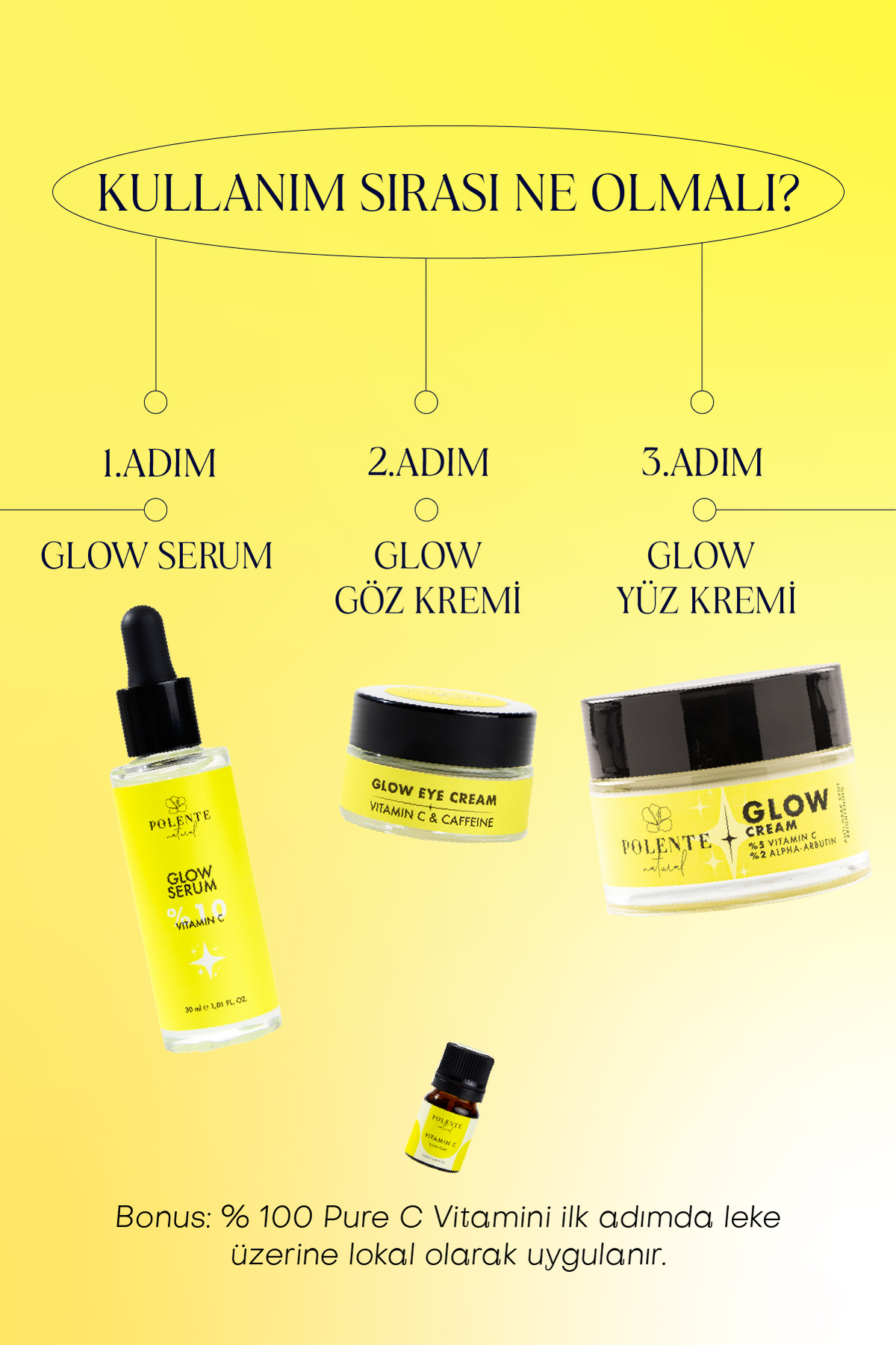 GLOW SERİSİ - C Vitamini İçeren Leke Karşıtı Bakım Seti — Leke Bakım Seti — تصویر 3 از 9