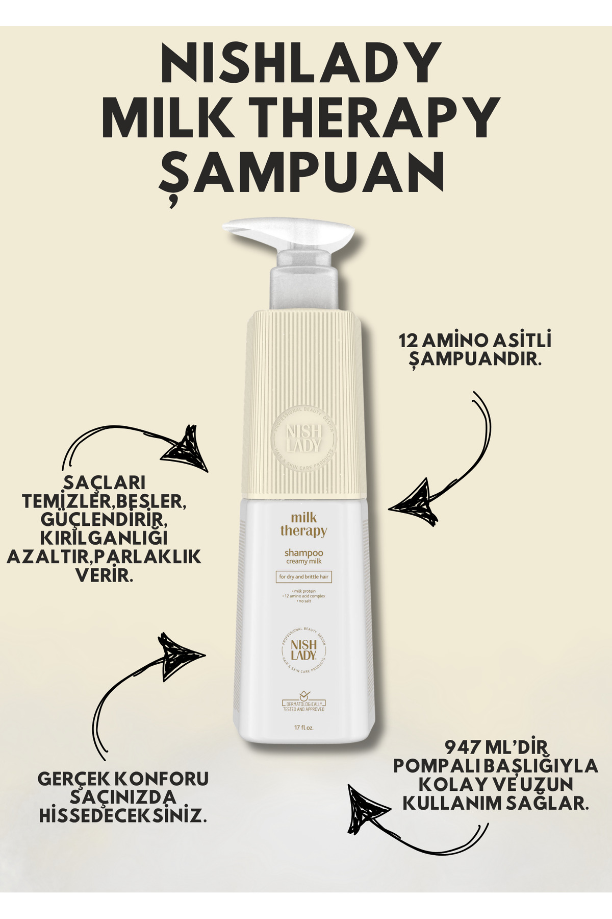 Nishlady Milk Therapy Şampuan 947ml -Kuru ve Yıpranmış Saçlara