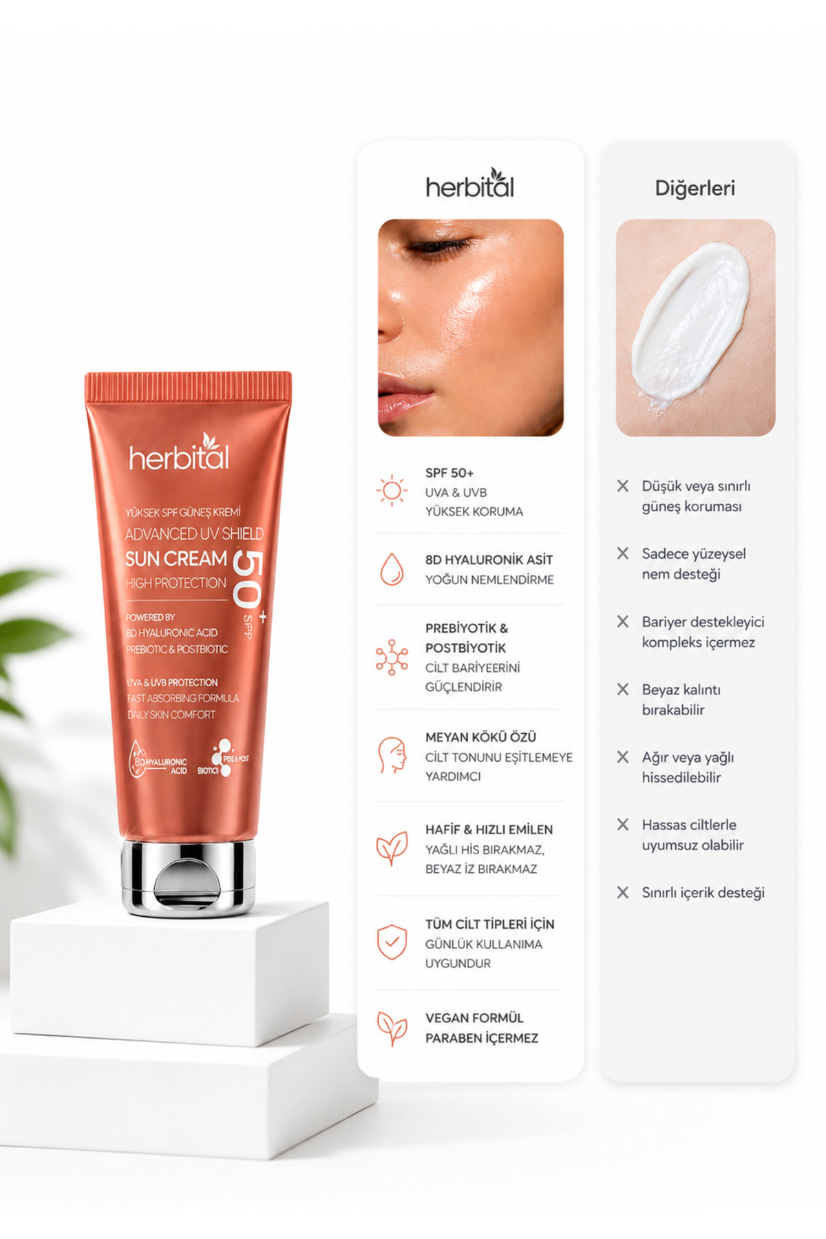 SPF 50+ Güneş Kremi Leke Karşıtı ve Beyaz İz Bırakmayan – 8D Hyaluronik Asitli — HBL-0005 — تصویر 4 از 7