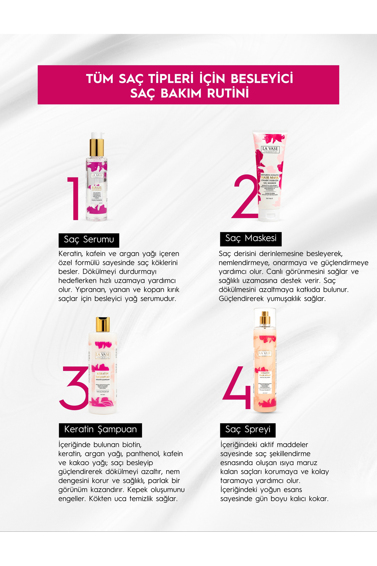 Keratin Saç Spreyi — La Vase Keratin Saç Spreyi — تصویر 6 از 6