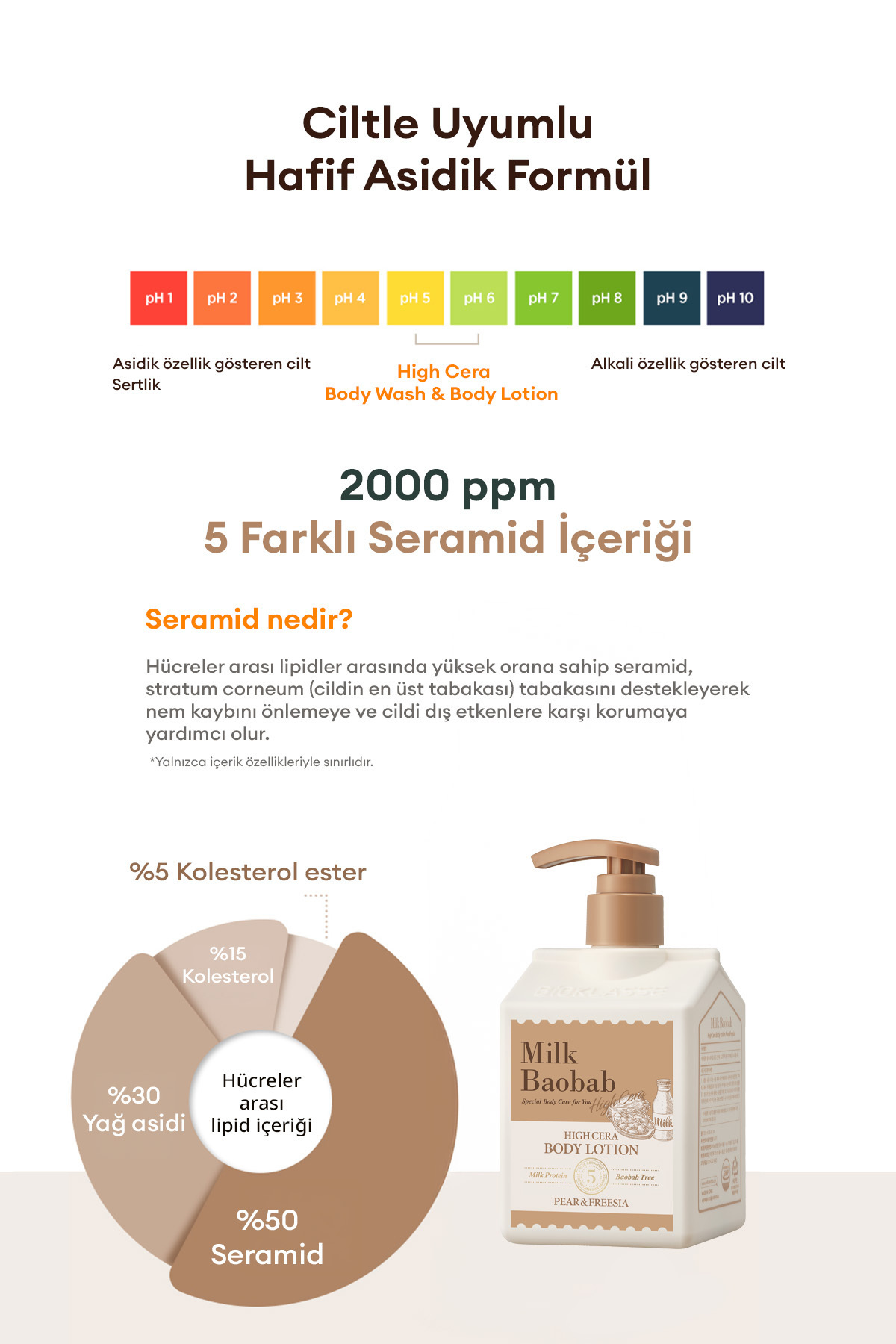 Yoğun Nemlendirici & Besleyici Vücut Losyonu High Cera Body Lotion (Pear&Freesia) — 9491 — تصویر 6 از 9