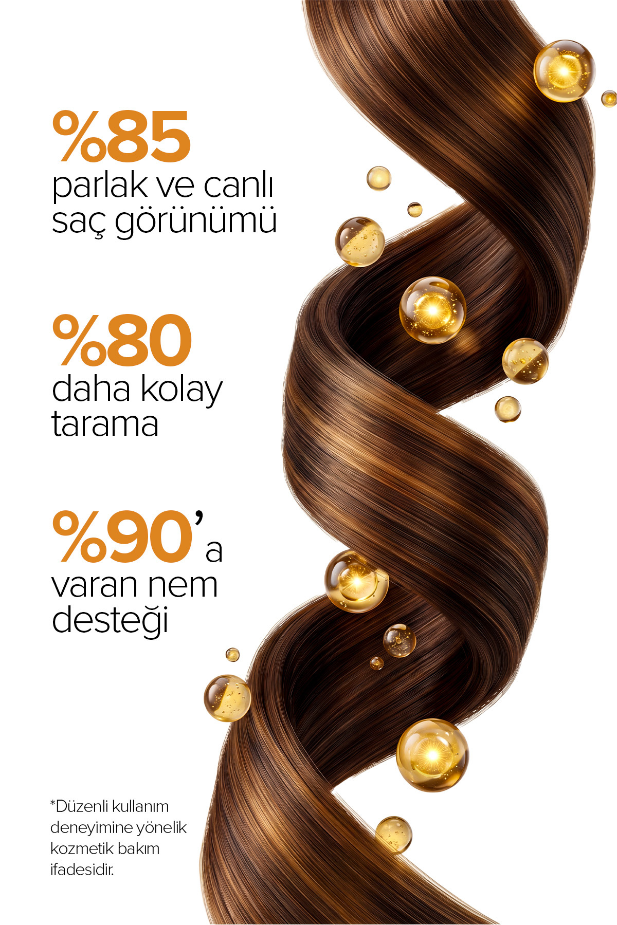 Protein Sütü | Saç Bakım Sütü 125 ml | Durulanmayan Onarıcı Bakım Kompleksi — TYC3C710AB395C78F5FCA6F00 — تصویر 2 از 7
