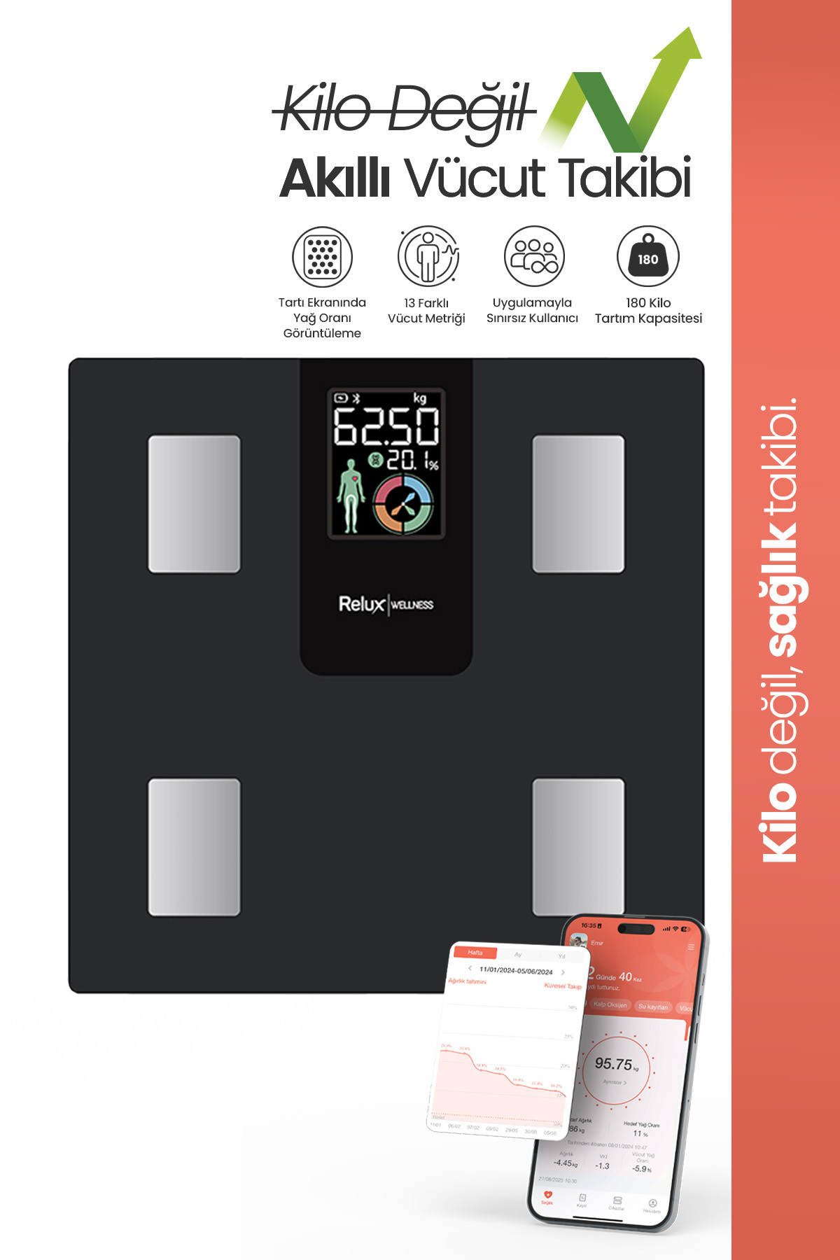 Rbs4000 Wellness Smart Body Analysis Scale – Fat, Muscle, Fluid Meter, 4 Electrodes, Bluetooth