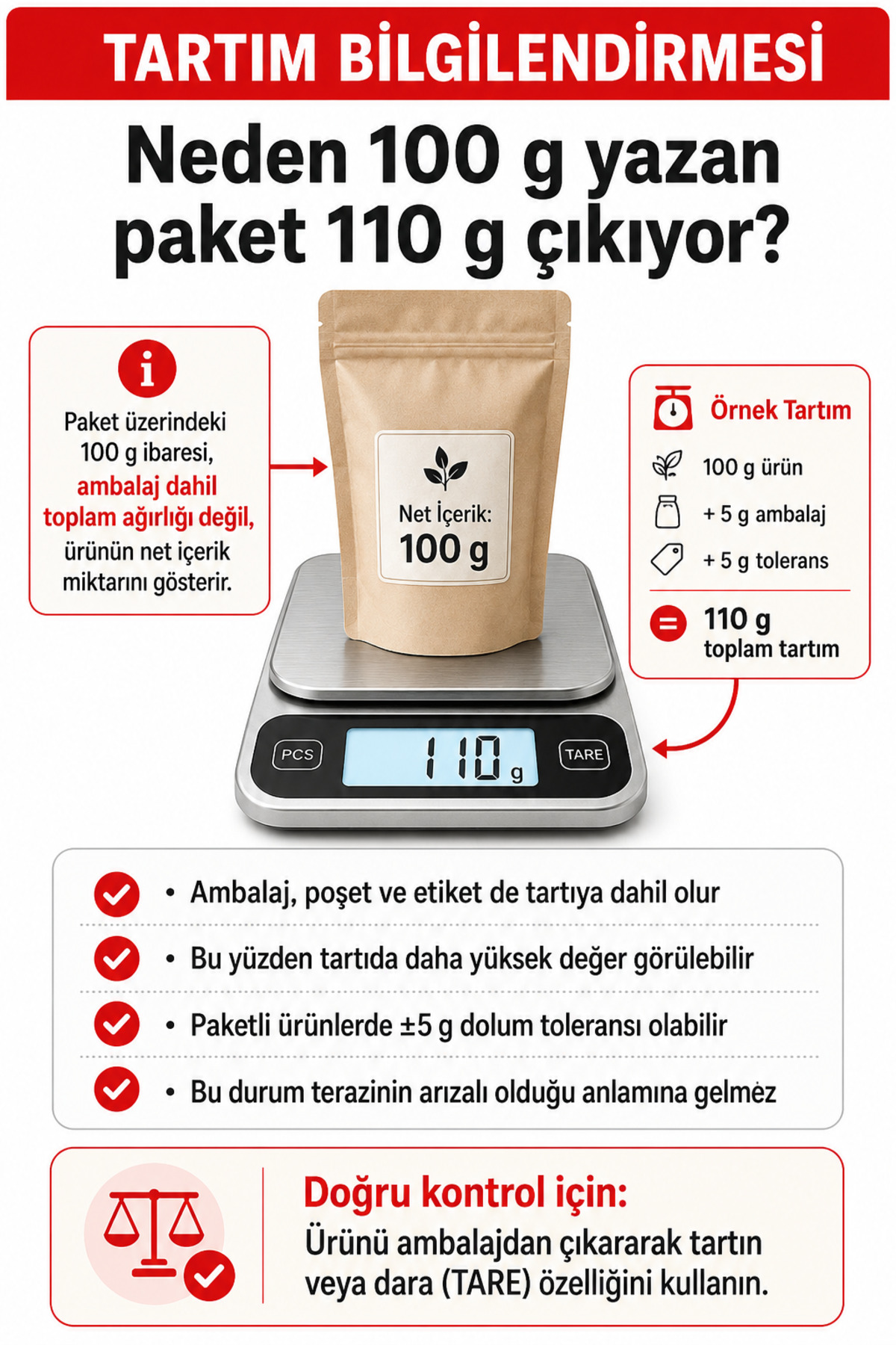 Paslanmaz Çelik Hassas Mutfak Terazisi - Görsel 10