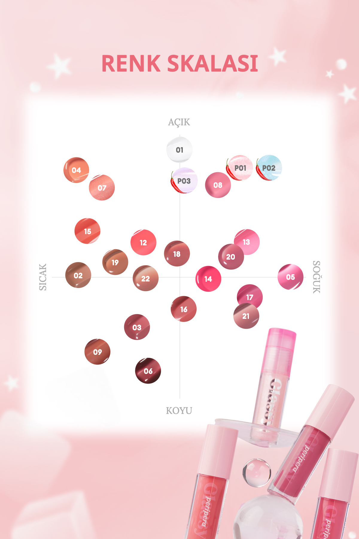 Dudaklara Dolgun ve Işıltılı Görünüm Sunan Gloss PERIPERA Ink Glasting Lip Gloss (2 Edge Nude) — صورتی 5568 — تصویر 5 از 9