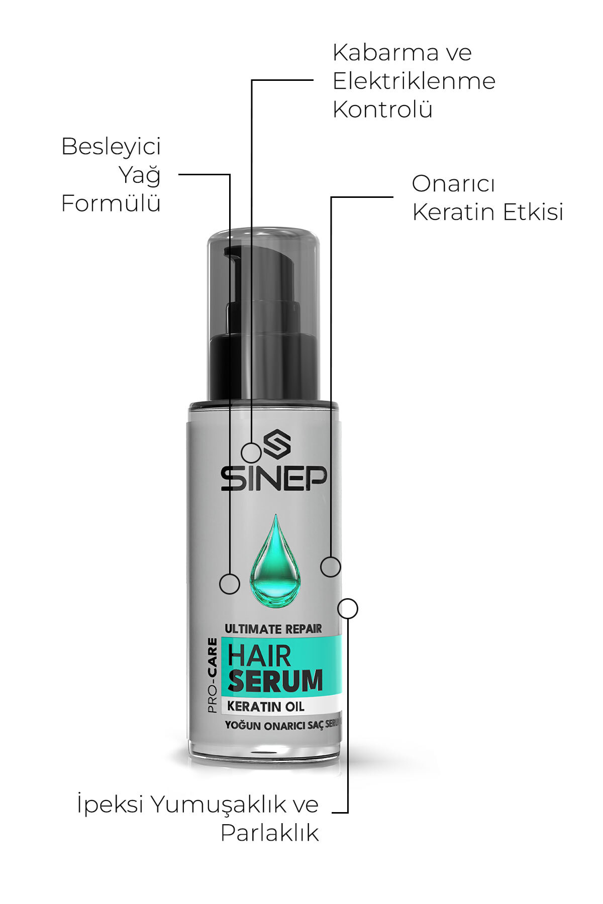 Saç Serumu 75 ml Keratin — serumkeratin — تصویر 2 از 5