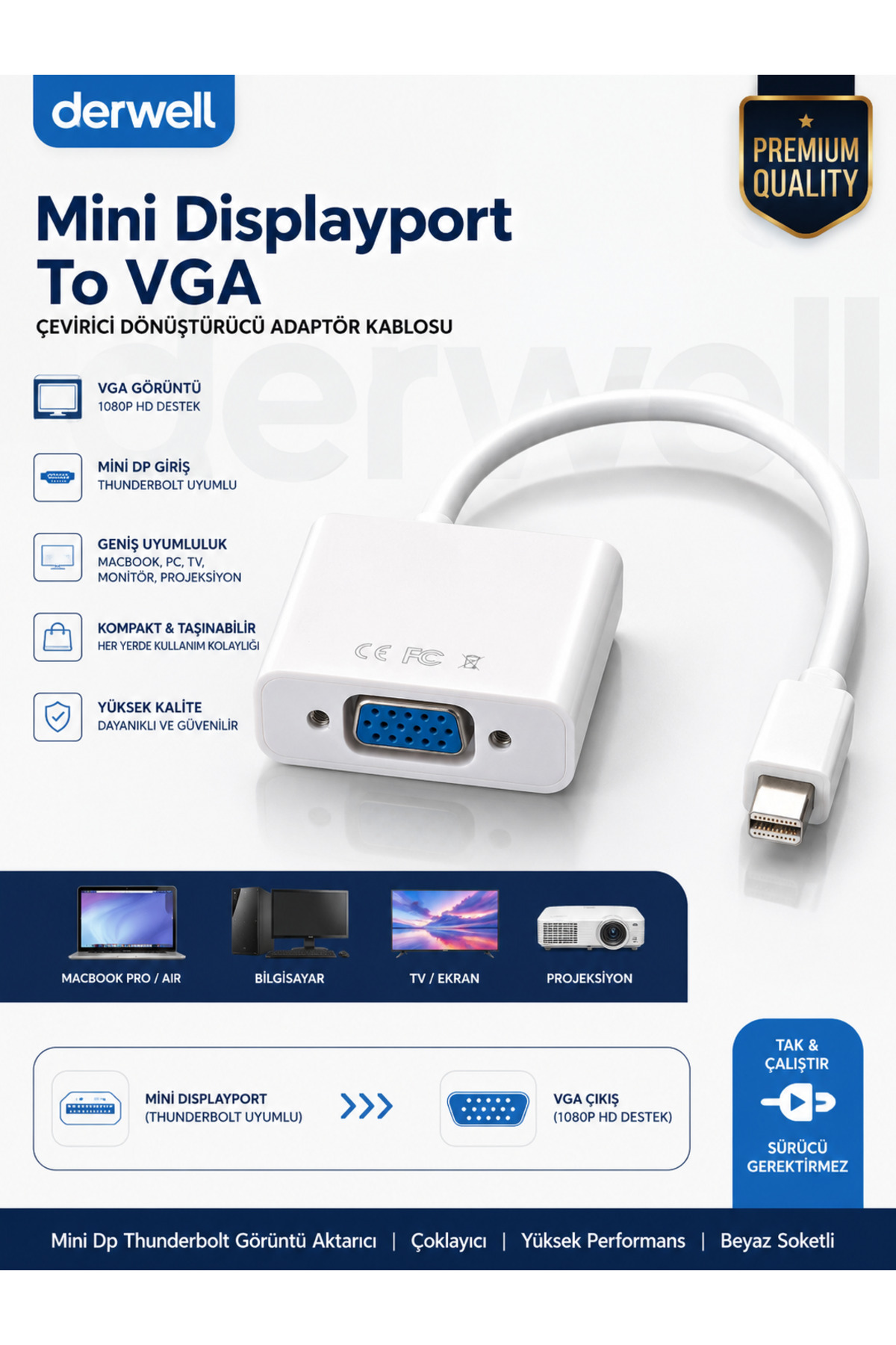 Mini Displayport To Vga Çevirici Dönüştürücü Adaptör Kablosu Macbook Pro Air Monitör Bilgisayar Tv Ekran Projeksiyon Uyumlu Mini Dp Thunderbolt Görüntü Aktarıcı Çoklayıcı Soket Beyaz Soketli