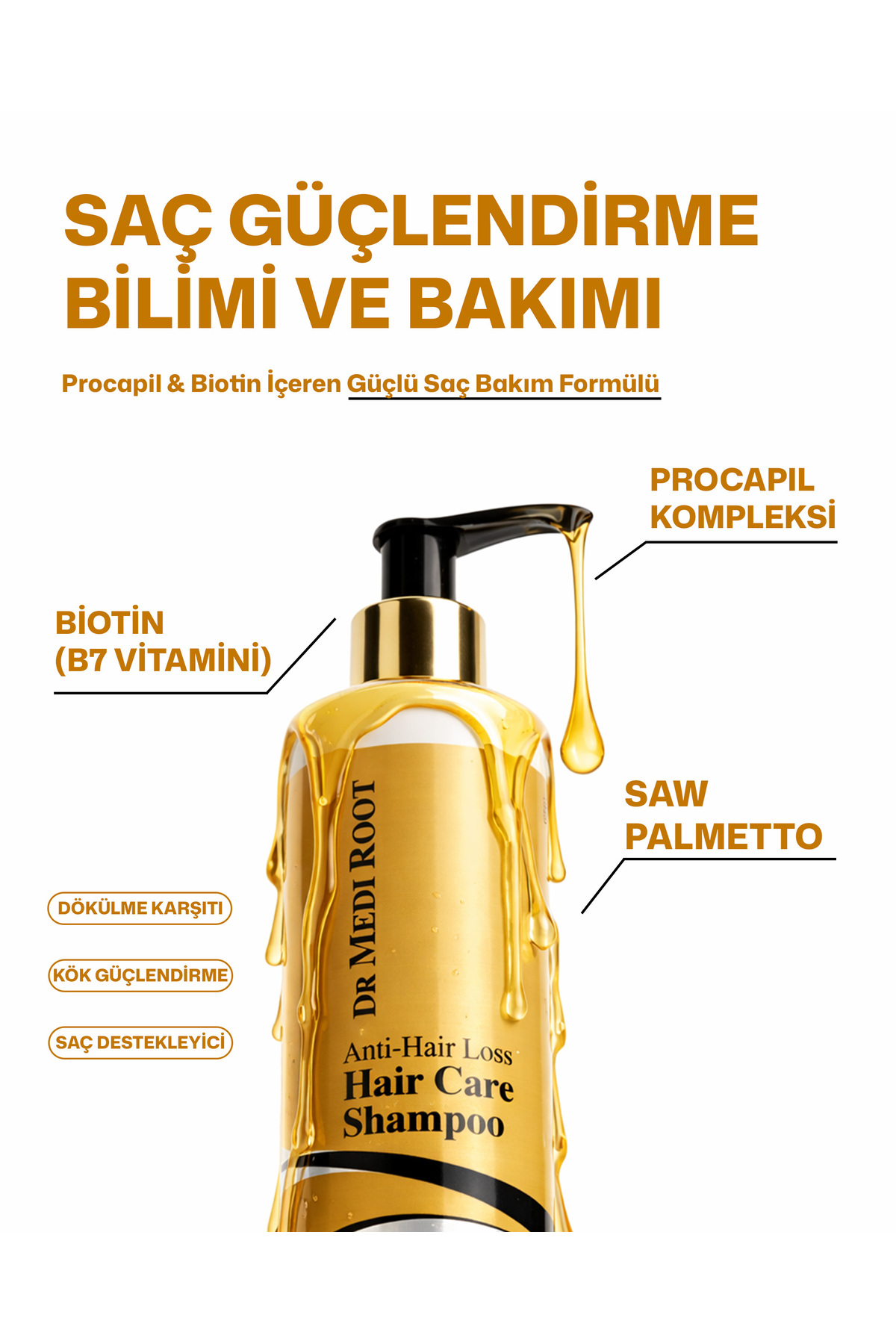 Anti-Hair Loss Saç Bakım Seti Kök Destekleyici Şampuan & Sprey — Medi001 — تصویر 2 از 8