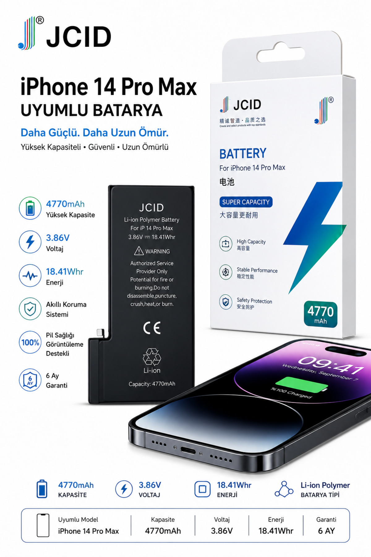 iPhone 14 Pro Max Batarya Modelleri, Fiyatları - Trendyol