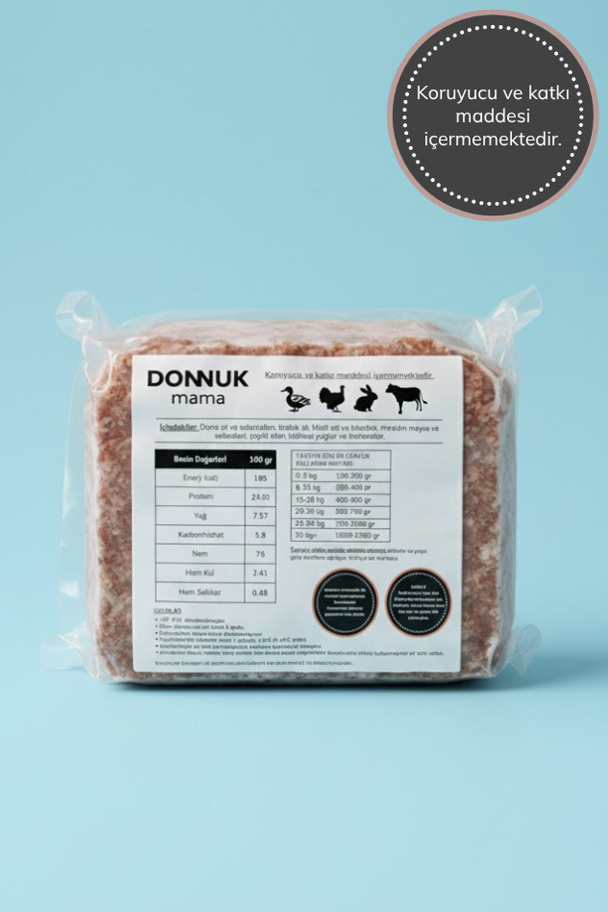 Donnuk Mama Doğal Sağlıklı Çiğ Köpek Maması-Dana, Ördek, Hindi