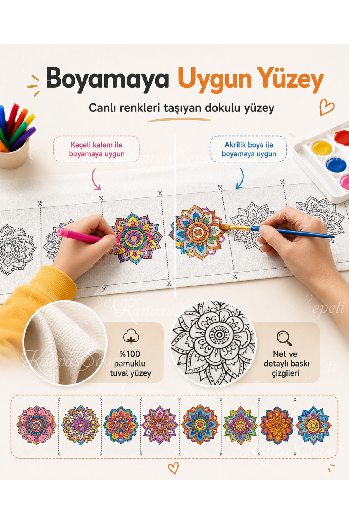 Boyanabilir Kesilebilir Rulo Tuval Müzik Aletleri 8 Model Çocuk Boyama Seti 160x30 cm
