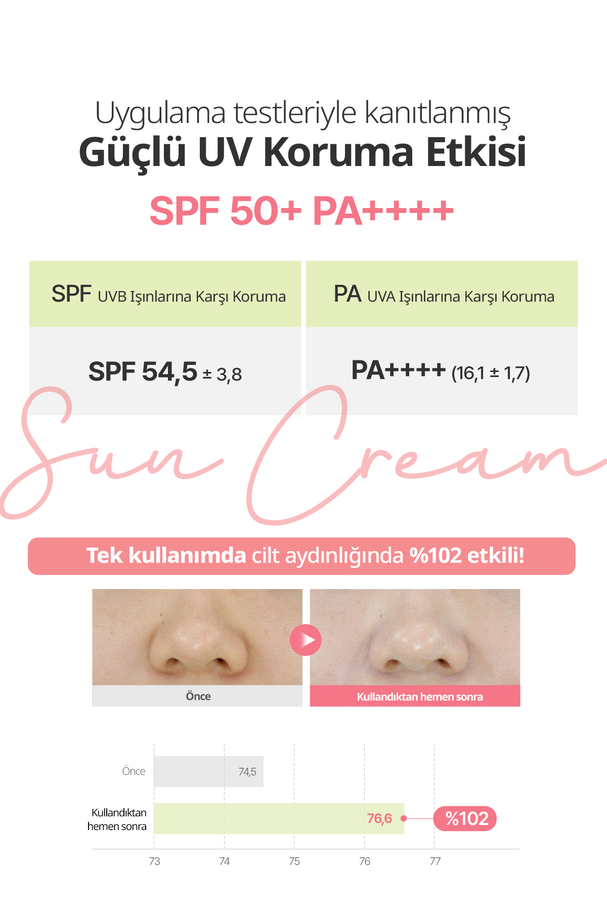 Ton Eşitleyici Güneş Kremi Houttuynia Cordata Calming Moisture Tone Up Sun Cream SPF50+ 25ml — 9939 — تصویر 6 از 9