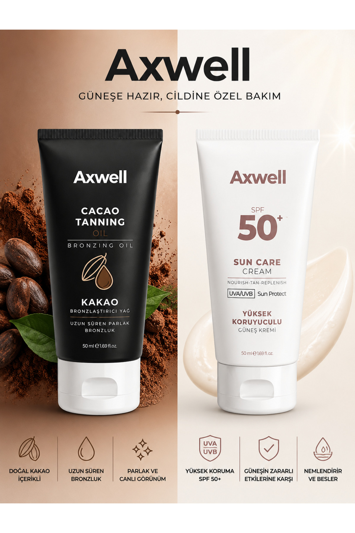 Bronzlaştırıcı 50ml ve SPF50+ Leke Karşıtı Nemlendirici Güneş Kremi 50ml — AXBGK50