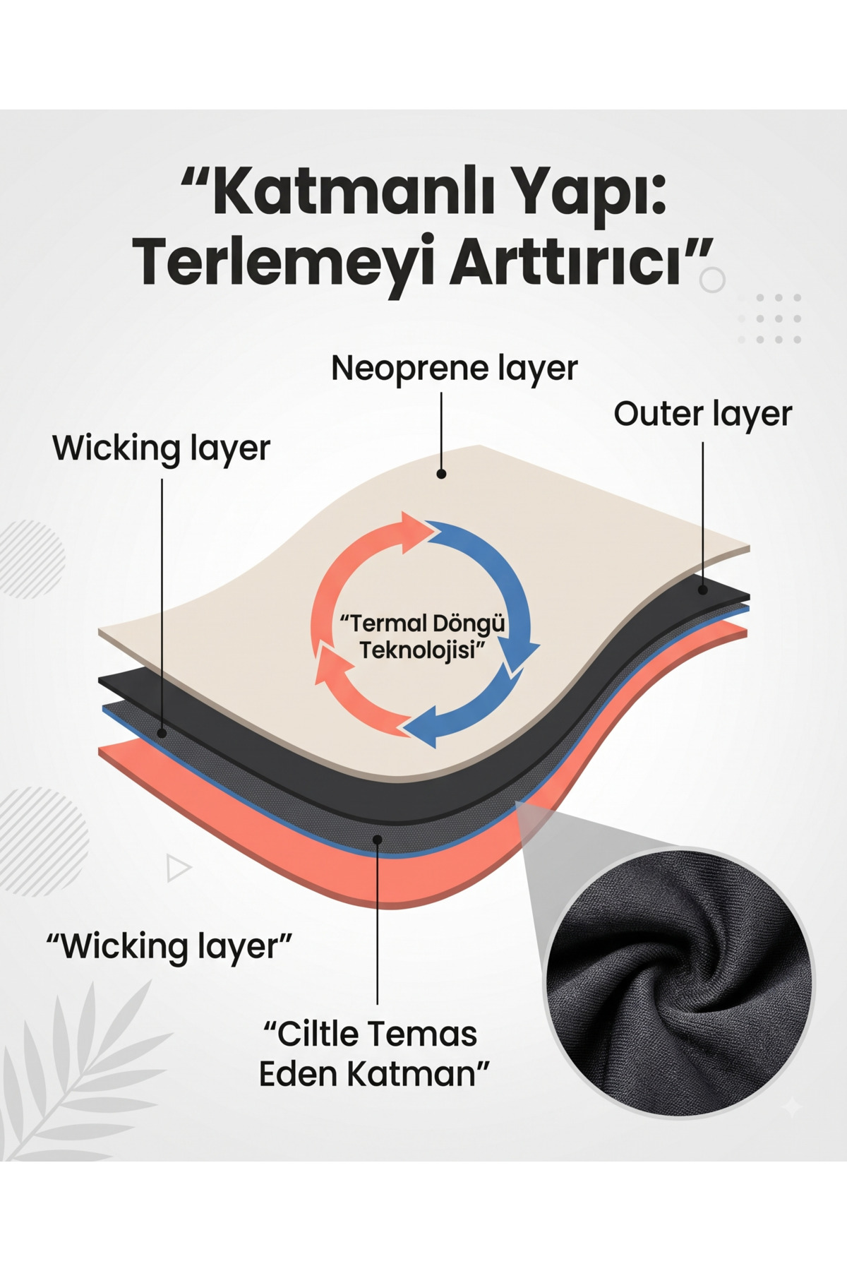Fit Termal Unisex Termal Sauna Atlet Terletici Sıkılaştırıcı Neopren Sporcu Korsesi Siyah görsel 5
