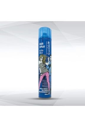 Morfose Sac Spreyi 250 Ml Trendyol
