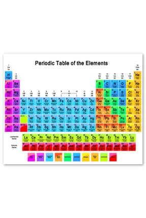 Ahşap Tablo Mendeleev Kimya Periyodik Tablo Büyük Renkli (50x70 Cm Boyut) Yatay-13503 -50-70