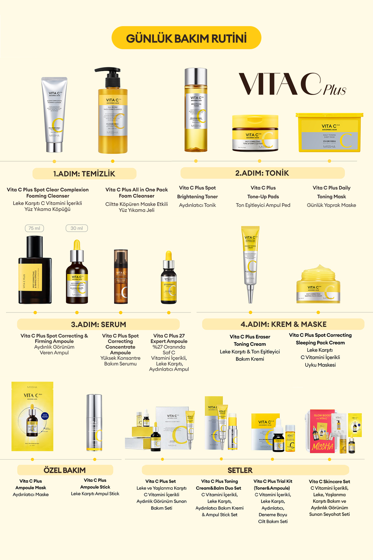 Leke Karşıtı Sıkı Görünüm Sunan C Vitamini Ampulü 30ml Vita C Plus Spot Correcting & Firming Ampoule — 111227 — تصویر 9 از 9