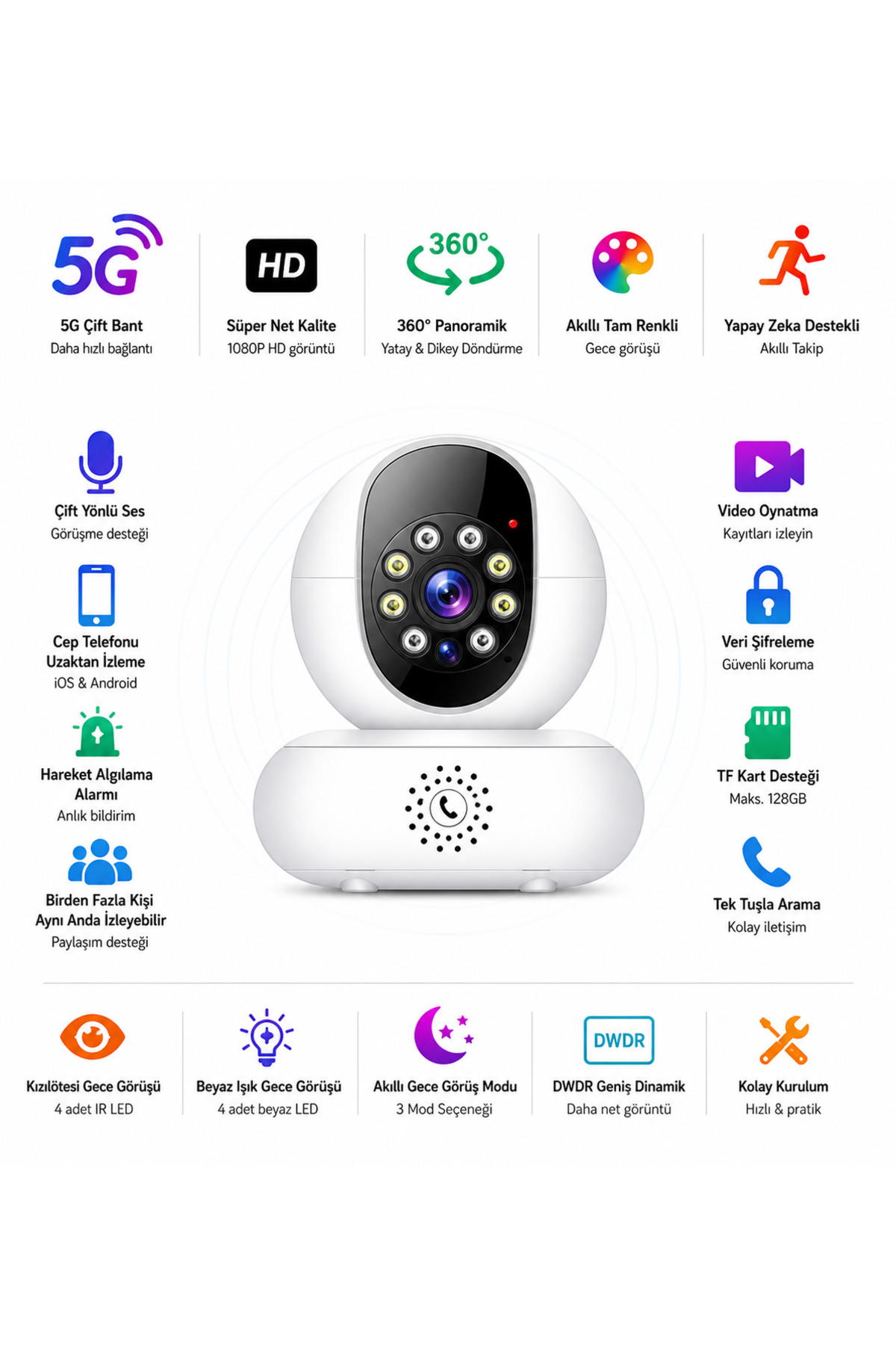 1080p Dual 2.4/5g Wifi Ip Camera Smart Home Security Cctv System Motion Monitoring Voice Intercom