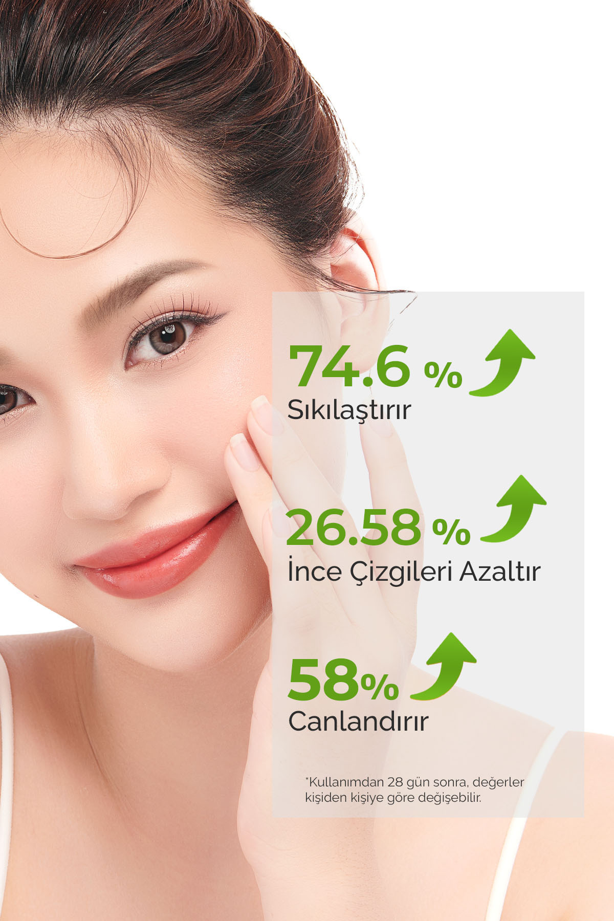 Gözenek Sıkılaştırıcı, Siyah Nokta ve Leke Karşıtı Serum Vivo Series A210 — DA2501-A21 — تصویر 3 از 6