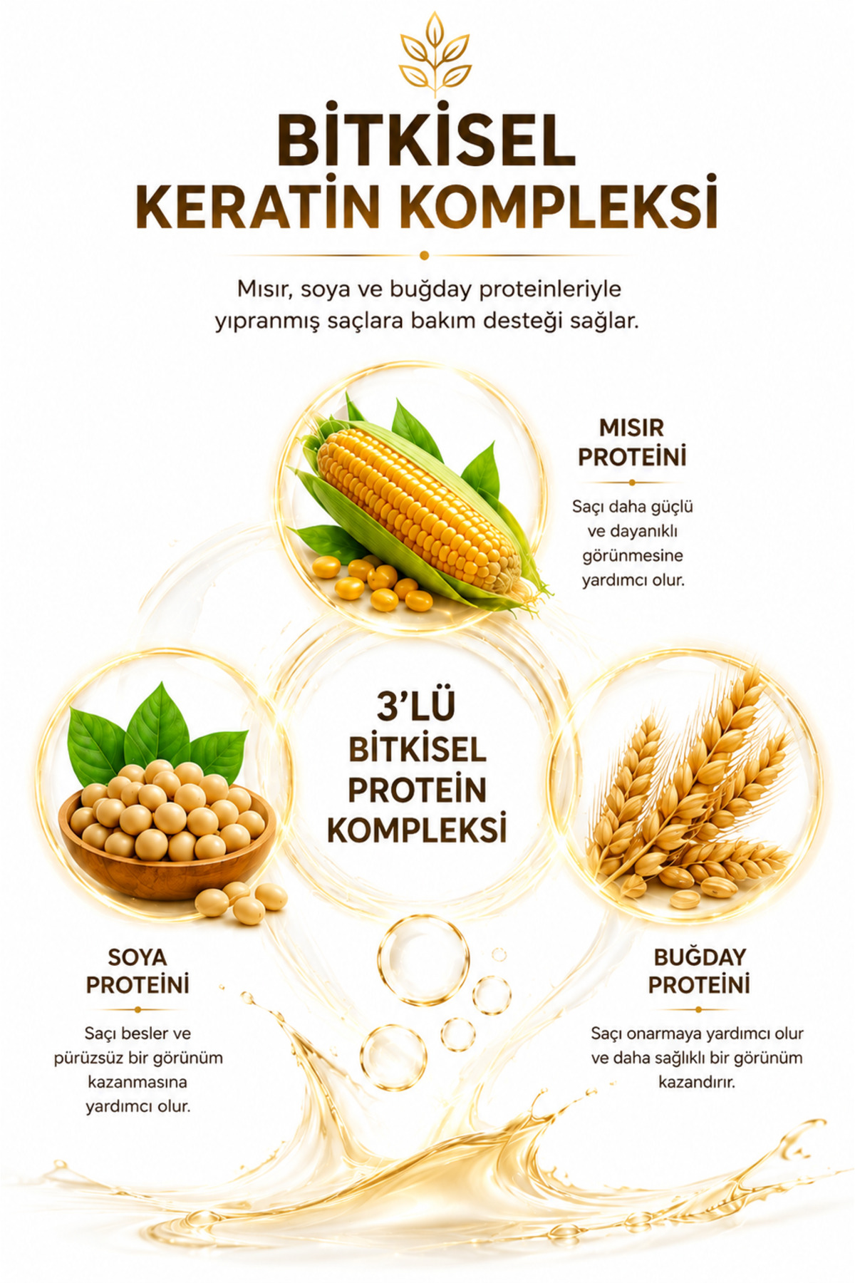 Yıpranmış Saçlar İçin Bitkisel Keratin & Provitamin B5 Onarıcı Saç Maskesi 250 ml — DDE-HAR-HAIRMASK-250ML — تصویر 2 از 6