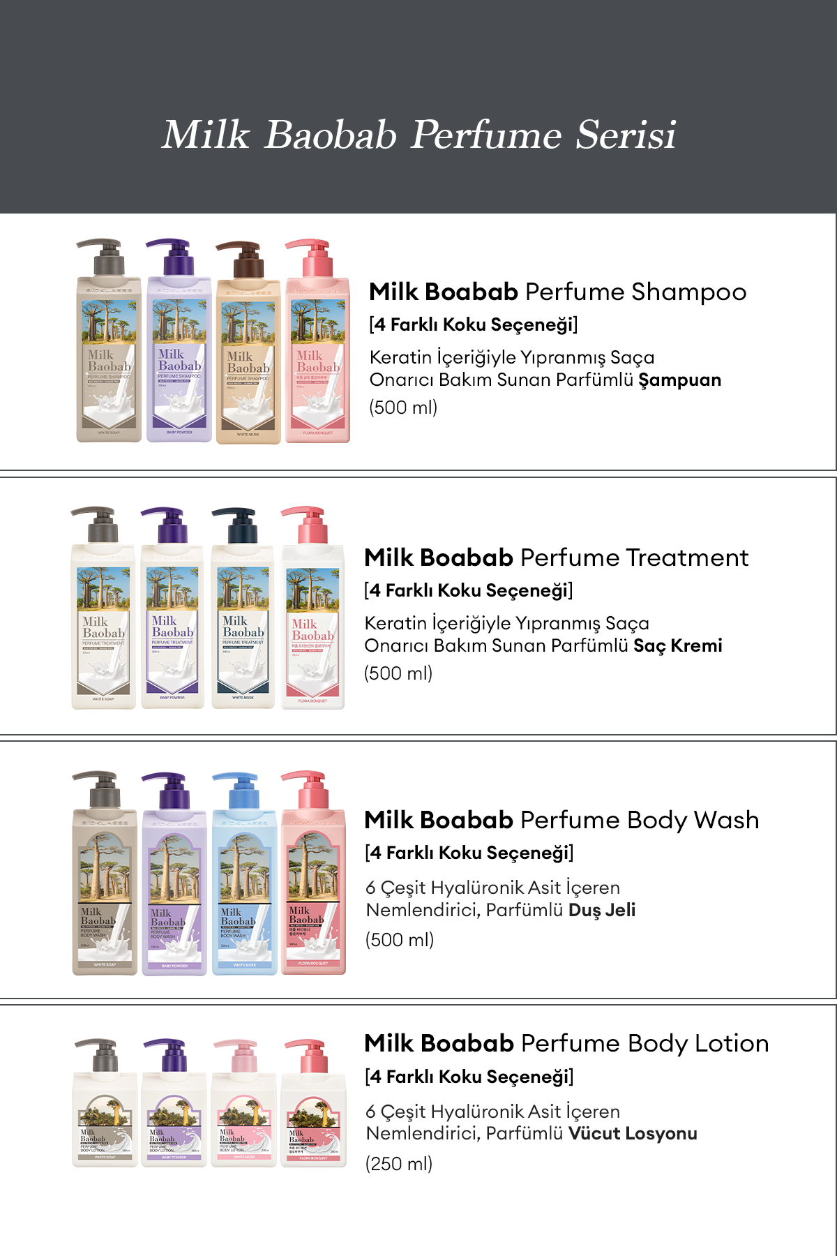 6 Hyalüronik Asitle Nemlendiren Parfümlü Vücut Losyonu Perfume Body Lotion (Baby Powder) — BAOBAB-LOTION-01 — تصویر 8 از 9