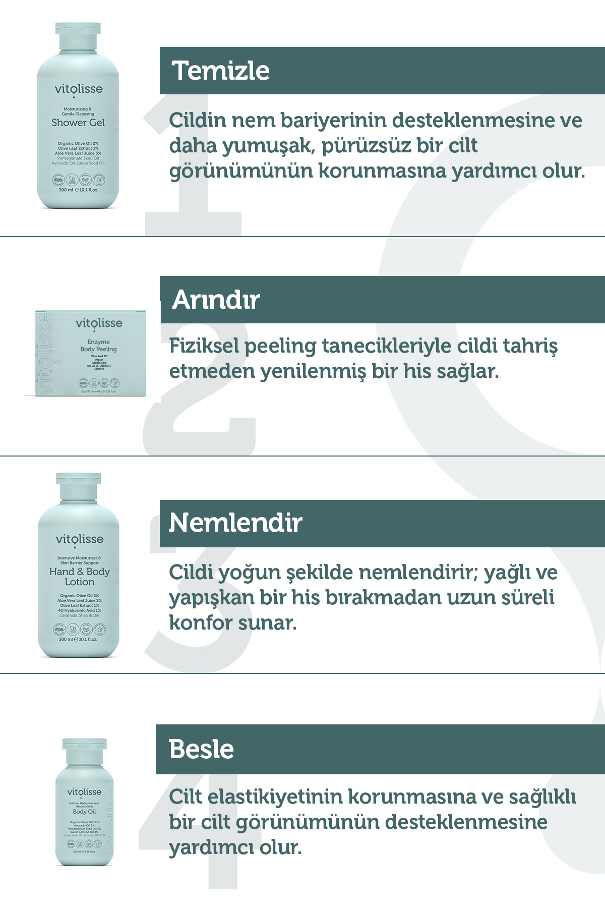 Vücut Bakım Yağı 100ml – Hızlı Emilen Yoğun ve Uzun Süreli Nemlendirici Vegan (%10 Organic Olive Oil) — VIT102 — تصویر 5 از 6