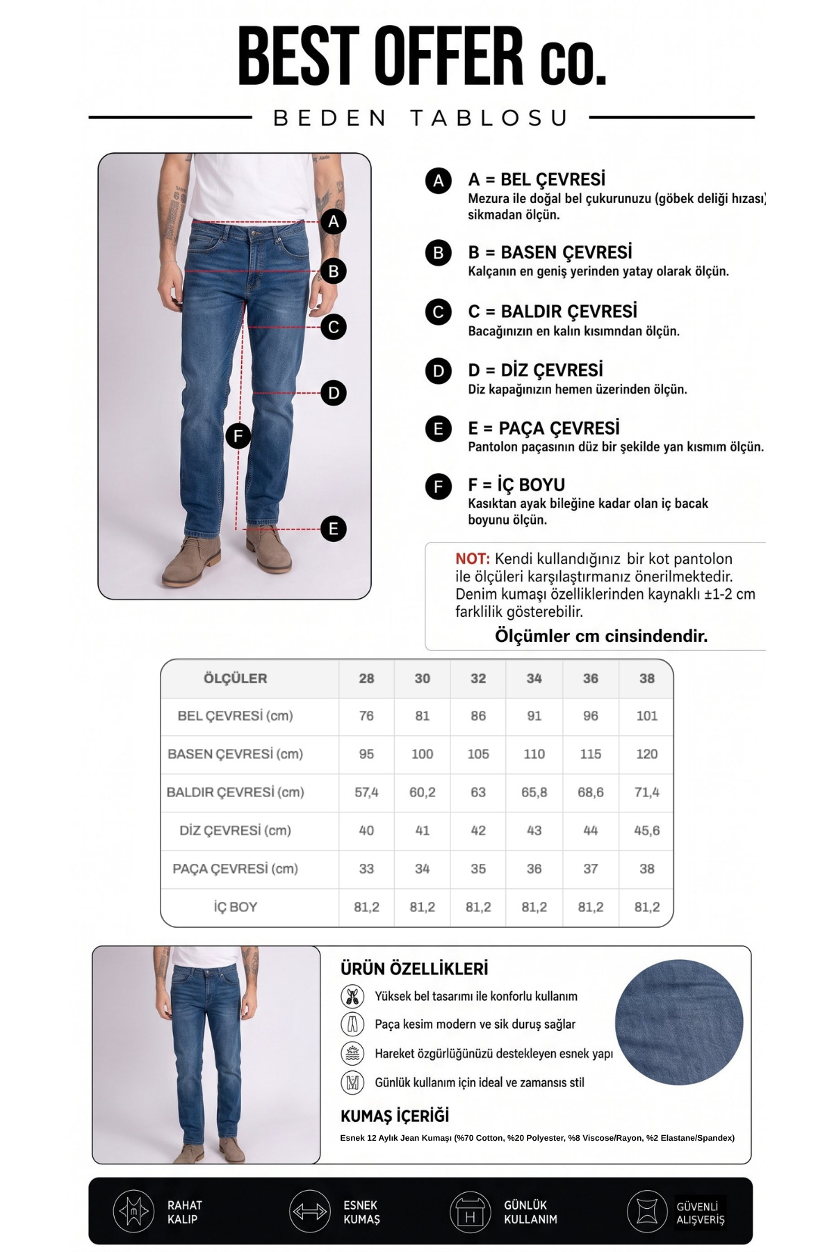 BEST OFFER Harbour Classic Mid Rodeo Erkek Jean Pantolon görsel 2