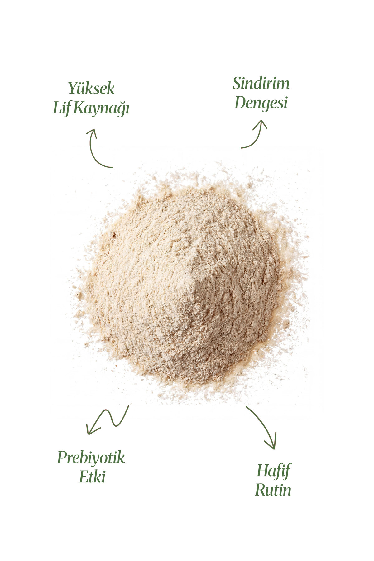 پودر کانیاریک اوتو (پسیلیوم) ۱۵۰ گرم طبیعی و بدون افزودنی