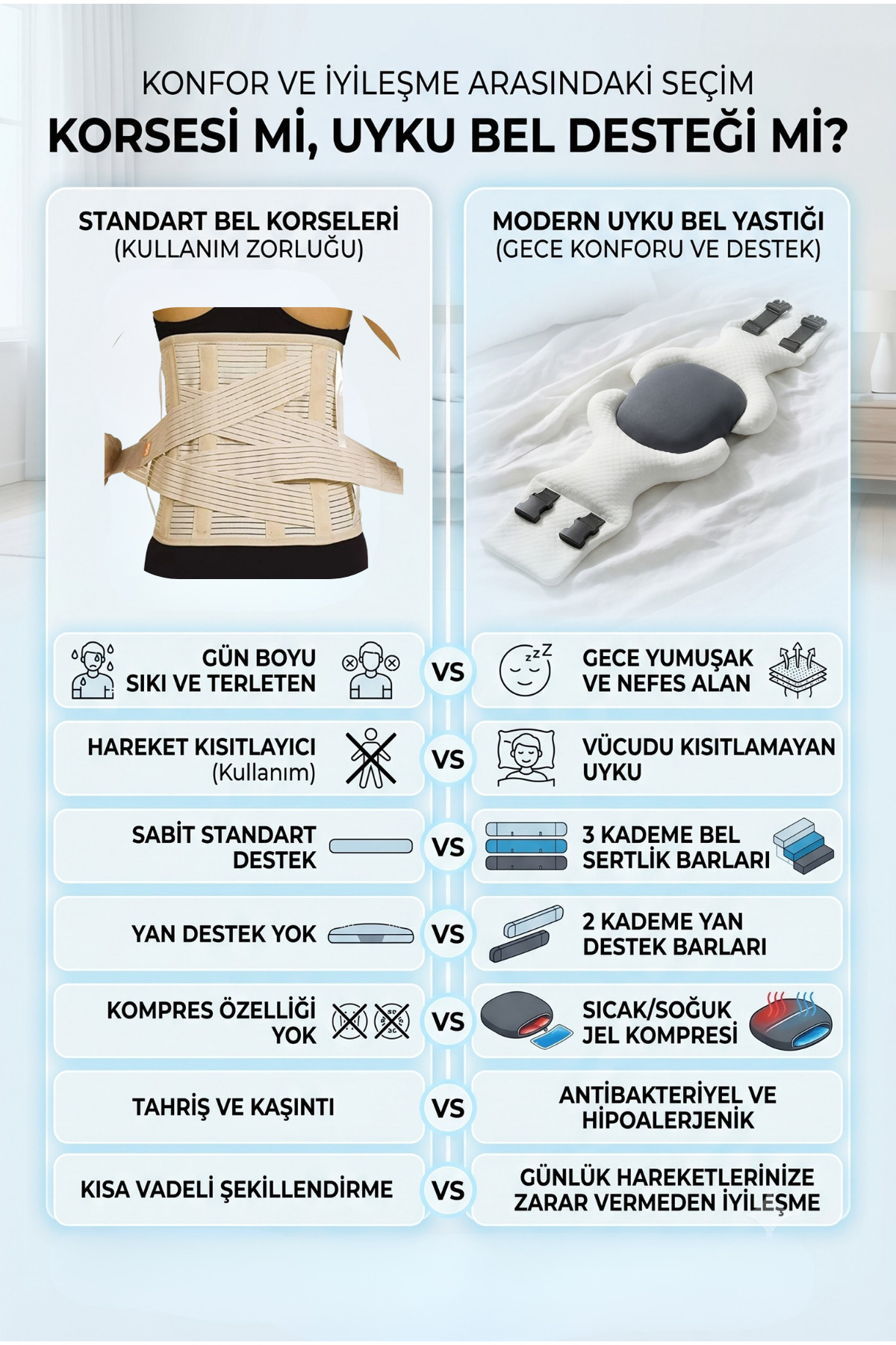 Timoties Modüler Ortopedik ve Siyatik Uyku Korse Yastığı görsel 6