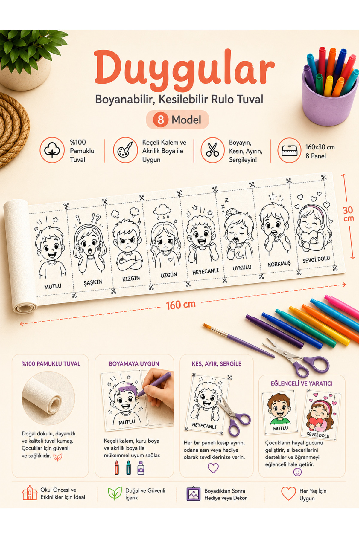 Boyanabilir Kesilebilir Rulo Tuval Duygular 8 Model Eğitici Çocuk Boyama Seti 160x30 cm
