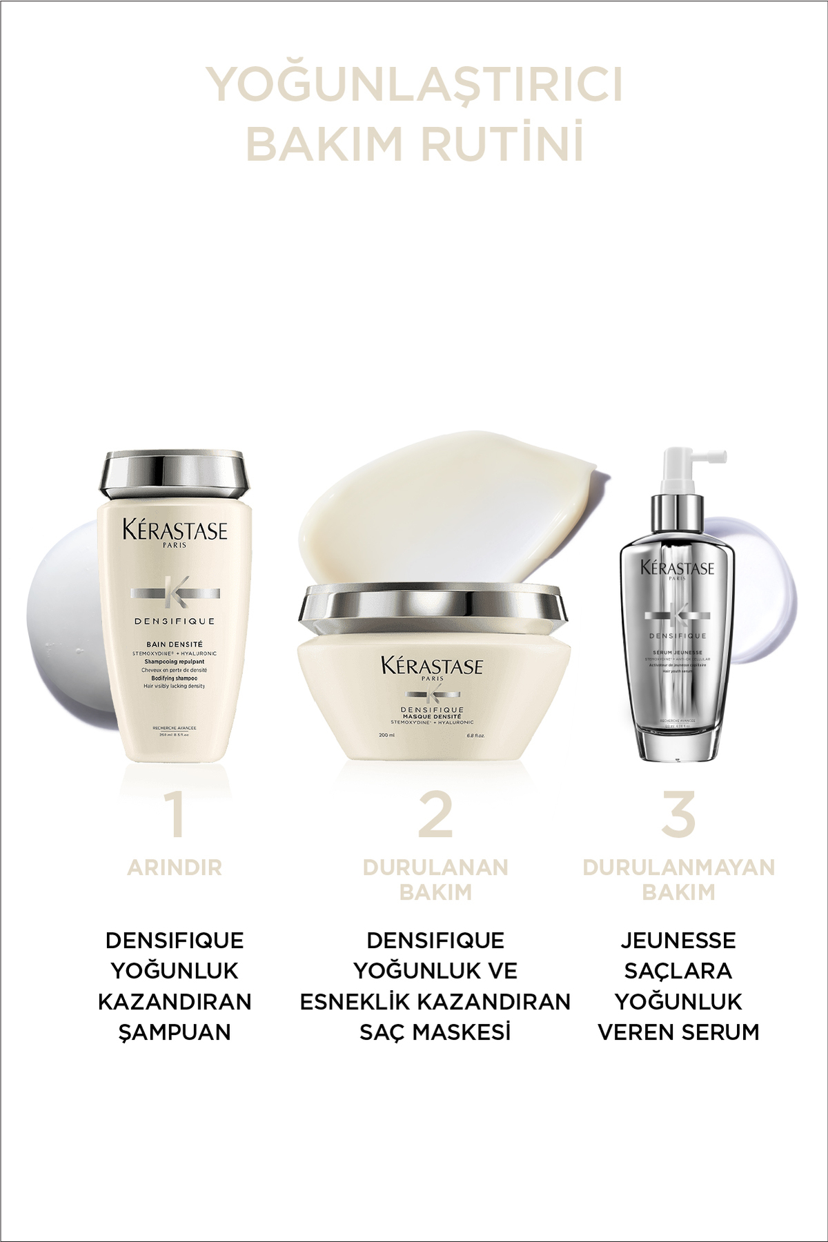 Densifique Serum Jeunesse Saçlara Yoğunluk Veren Serum 100 ml 100 ml — ENT-3474636839674 — تصویر 4 از 4