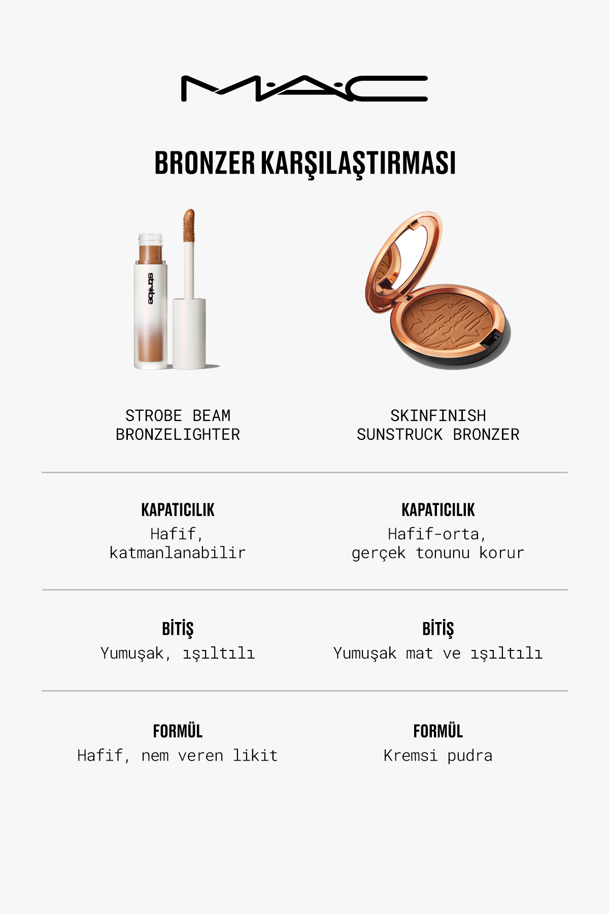 برنزر مات مدیوم صورتی Skinfinish Sunstruck