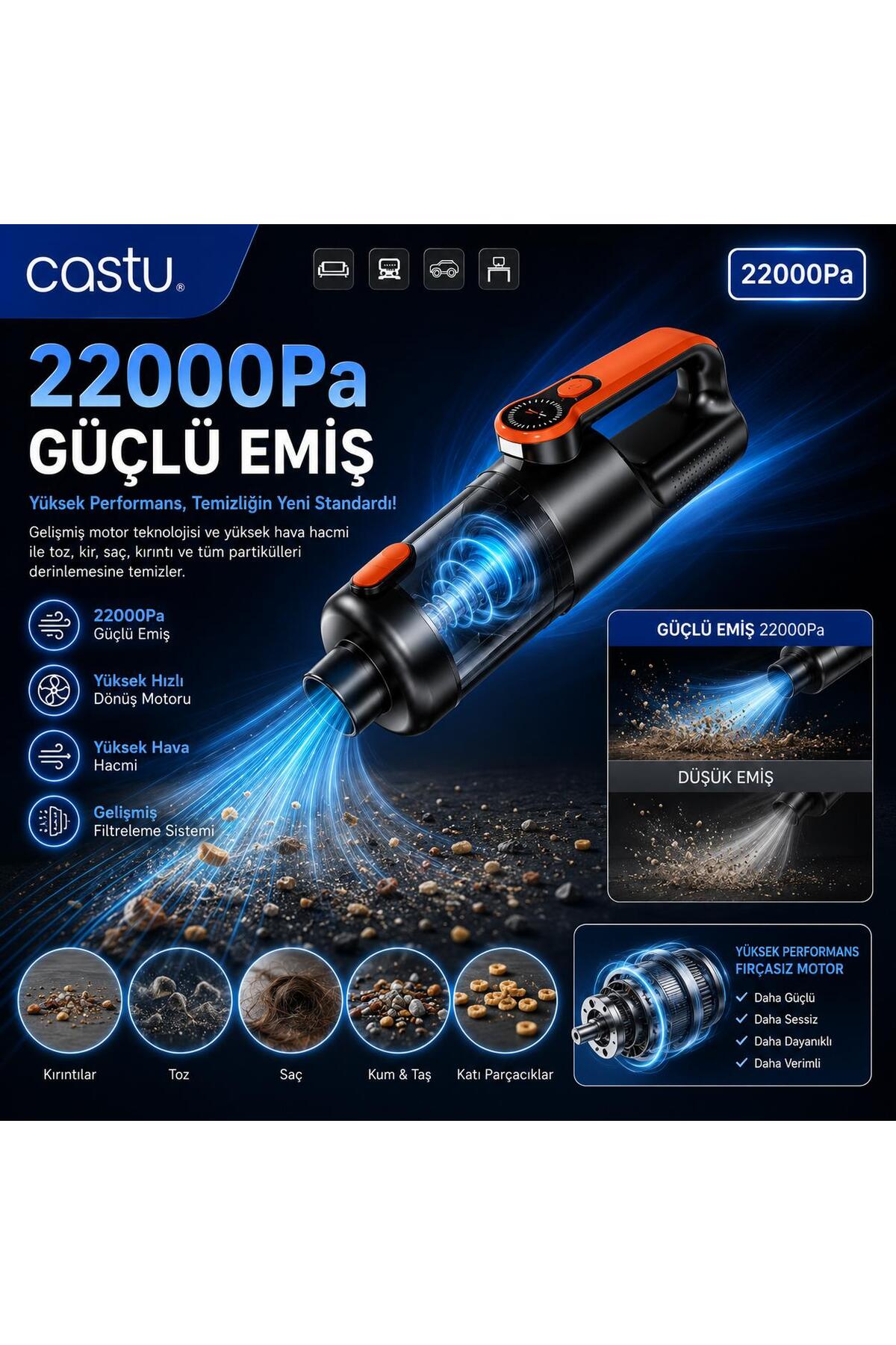 CASTU Cs76 Plus Max 22000Pa Şarjlı El Süpürgesi Çok Amaçlı Araç ve