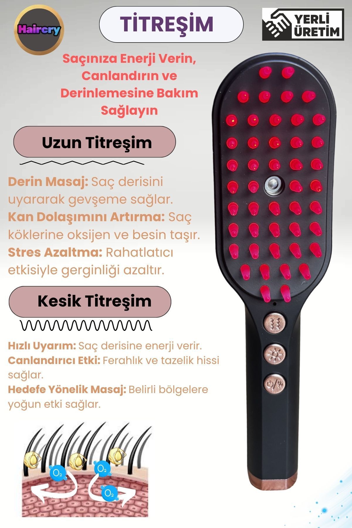 Velda Tech Haircry Evde Profesyonel Bakım 3'ü 1 Arada Buharlı Saç Bakım Cihazı - Soğuk Buhar & Işık — Tekil — تصویر 7 از 9