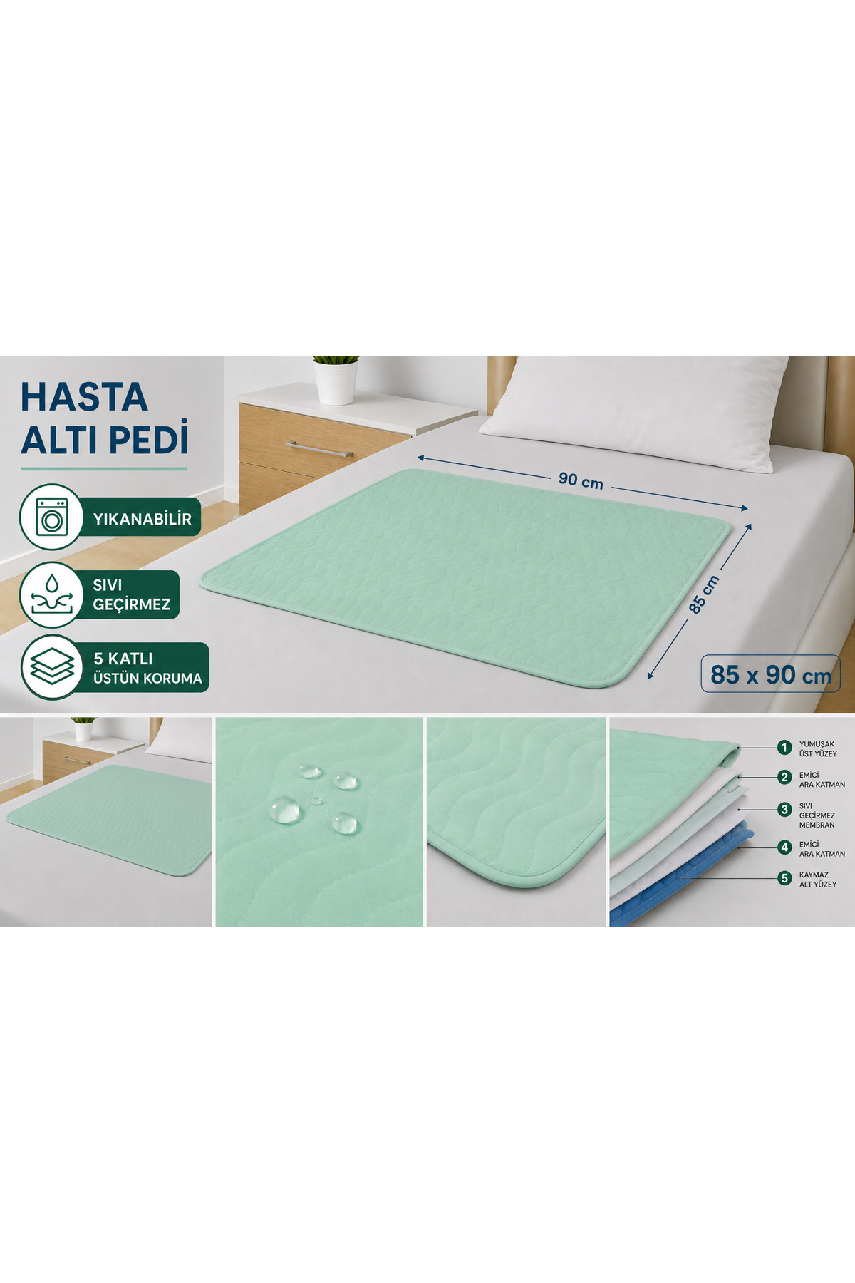 CDE ABSO 5 Katlı Yıkanabilir Hasta Altı Pedi 85x90 cm - Sıvı Geçirmez Yatak Koruyucu - Yüksek Emici
