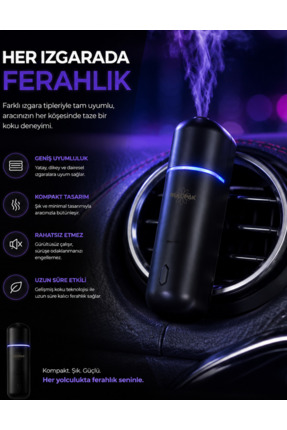 Rulopak Aura Drive Araç İçi Koku Makinesi