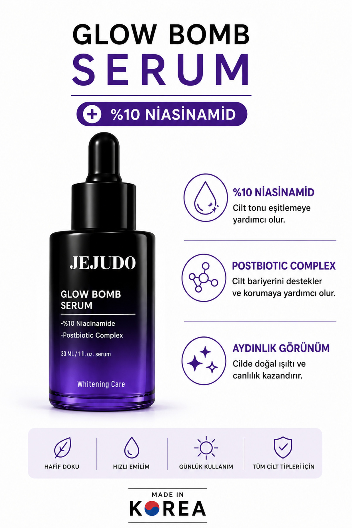Glow Bomb Serum %10 Niacinamide Cilt Tonu Eşitleyici Leke Karşıtı Aydınlatıcı Yüz Serumu 30 ml — Jejudo2