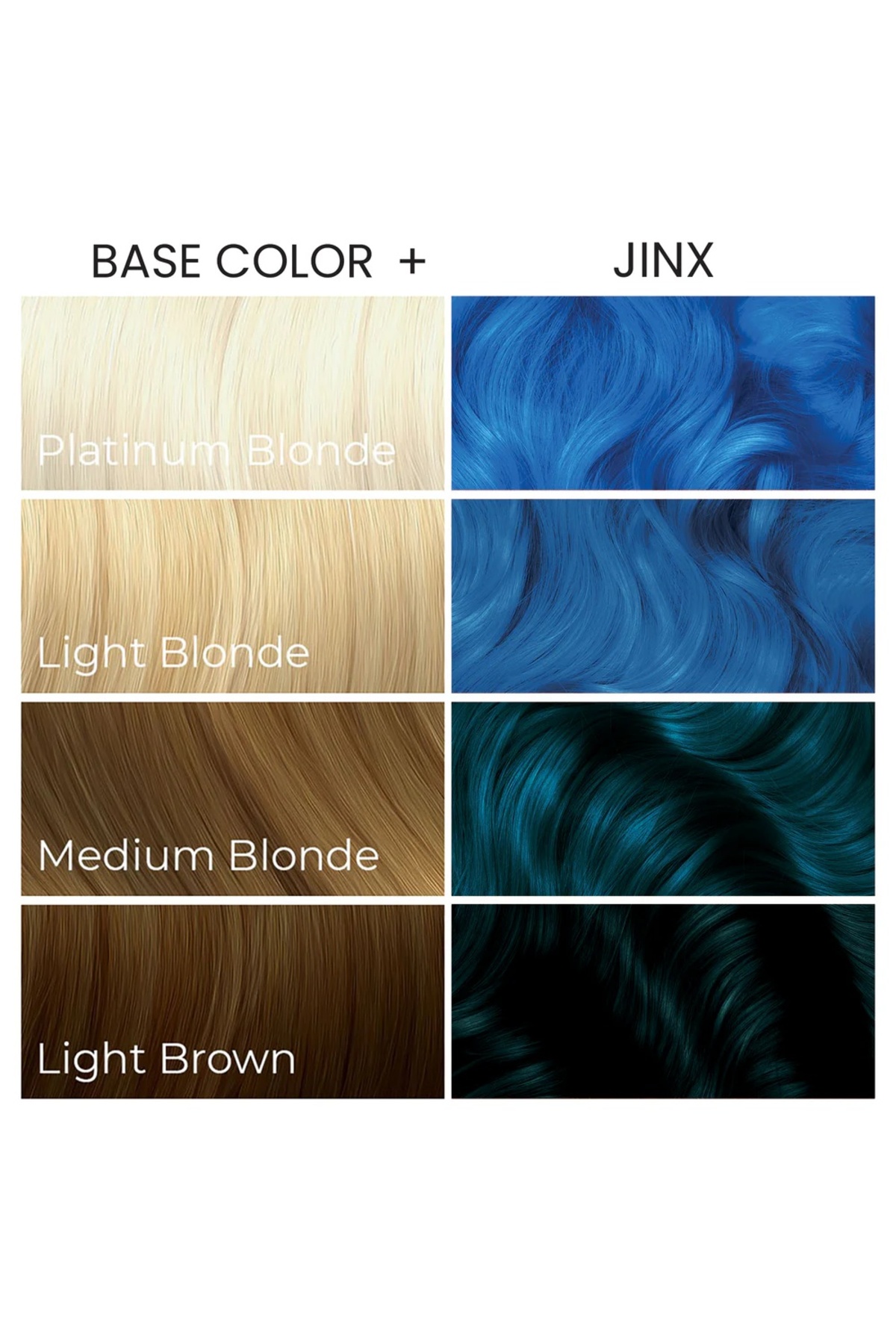 x Arcane Jinx 165 ml — آبی AF-ARC-JINX-165 — تصویر 6 از 6